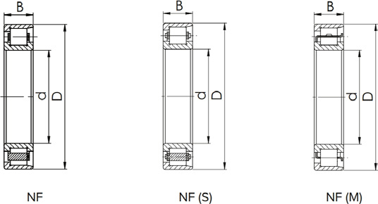 NF Series Line Drawing | KG Bearing