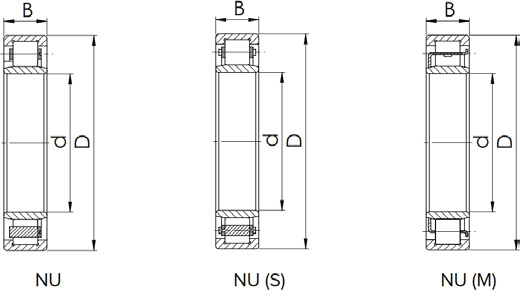 NU Series Line Drawing | KG Bearing