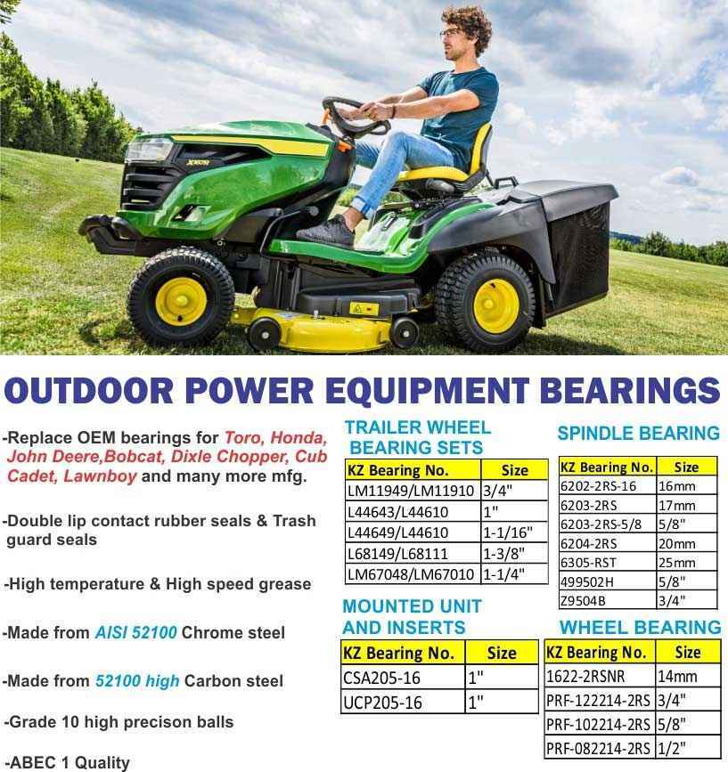 OUTDOOR-POWER-EQUIPMENTS