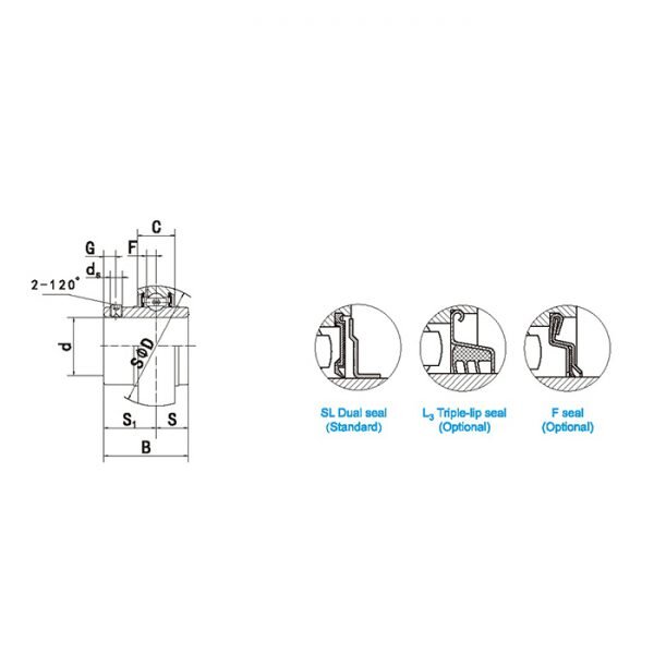 UC 300 Line Drawing | KG Bearing