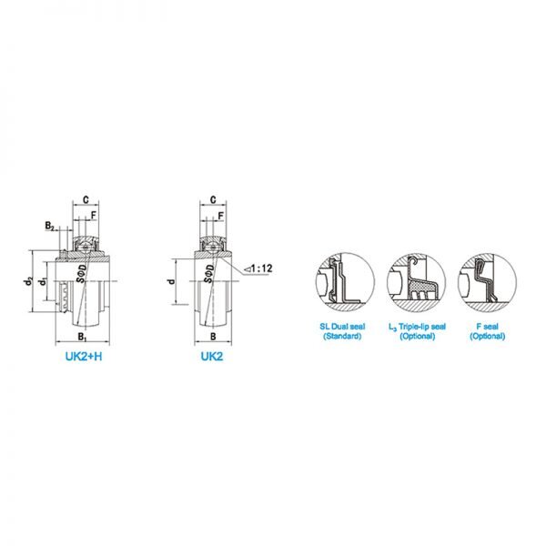 UK 200 Line Drawing | KG Bearing