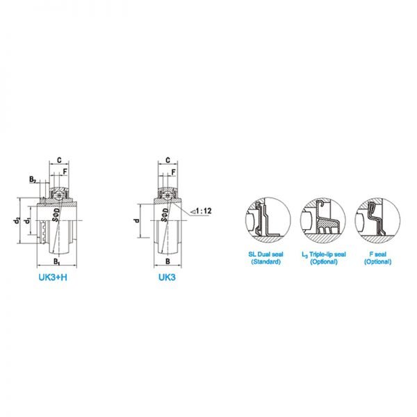 UK 300 Line Drawing | KG Bearing